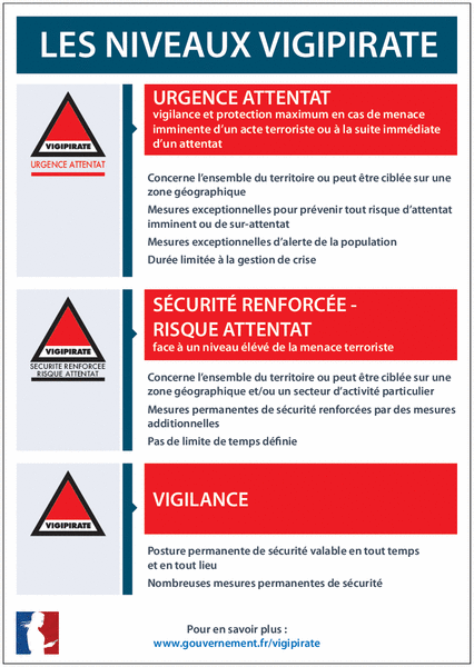 affiche-vigipirate-et-panneaux-urgence-attentat-signals