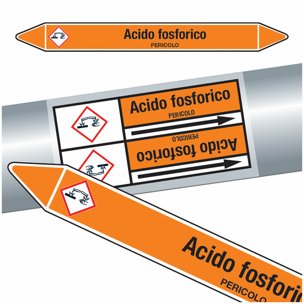 Etichette per tubazioni CLP 