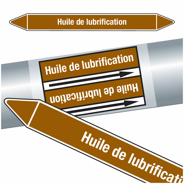Marqueurs De Tuyauteries CLP Huile De Lubrification Liquides marqueurs-de-tuyauteries-clp-huile-de-lubrification-liquides