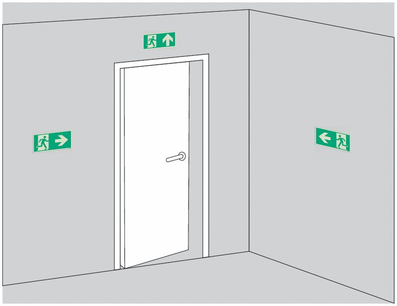 Adesivi Uscita Emergenza E Pronto Soccorso ISO 7010 | Confezione Con Frecce E Croce | Made In Germany