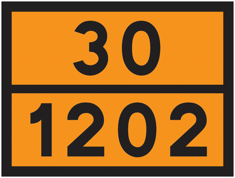 Adr Code Signalisation ADR, panneaux et plaques réglementaires | Seton