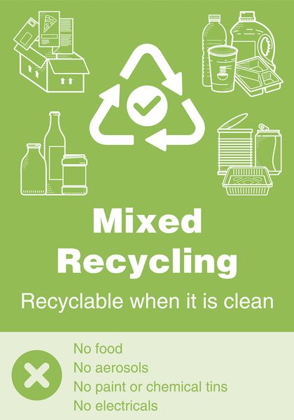 Recycling Signs. Highest Quality from the Sign Experts | Seton