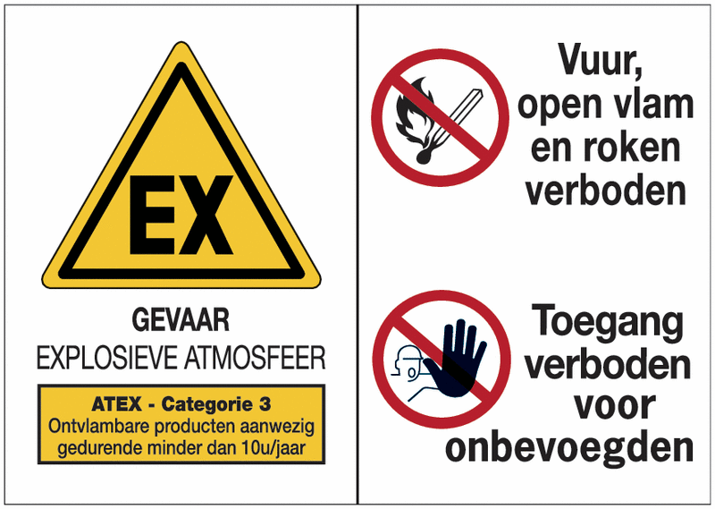 ATEX-borden - Explosieve omgeving - Vuur, open vlam en roken verboden - Toegang verboden voor onbevoegden (Cat. III)