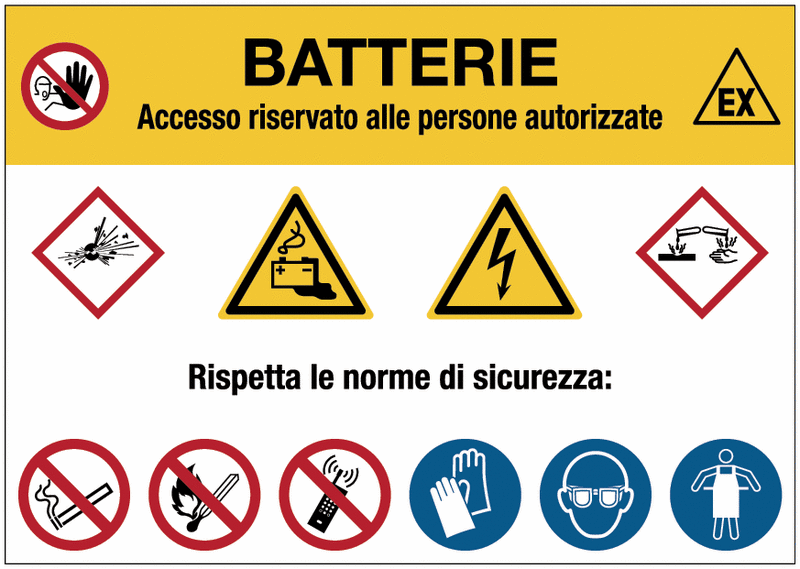 Cartello PIXLEMON Alluminio 30x20 Cm - Vietato Fumare E Usare Fiamme Libere