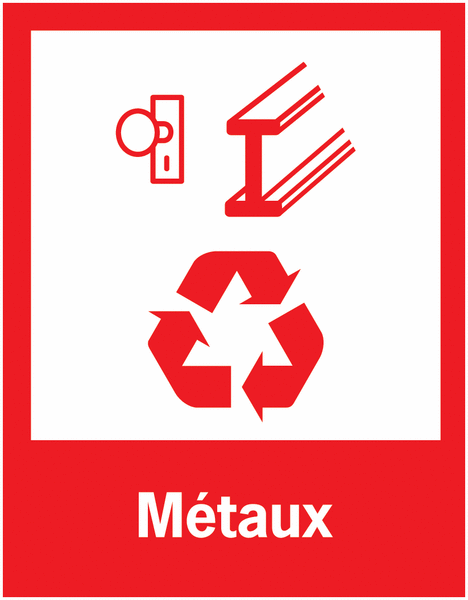 Panneaux de signalisation 