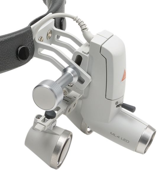 Loupes binoculaires pour lampe frontale Heine ML4 LED