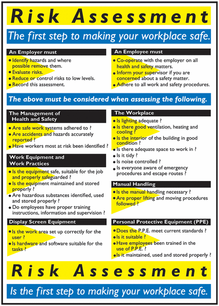 Risk Assessment Wallchart | Seton