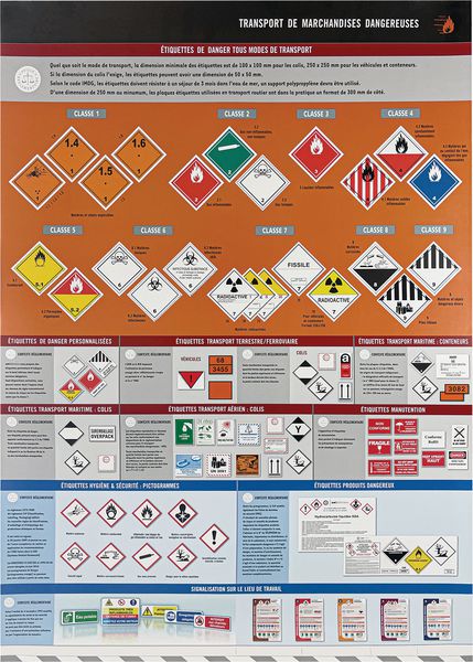 Plaque Signalétique Radioactive Nucléaire En Métal - 30,5 X 30,5 Cm - Décoration Murale Style Industriel - 8