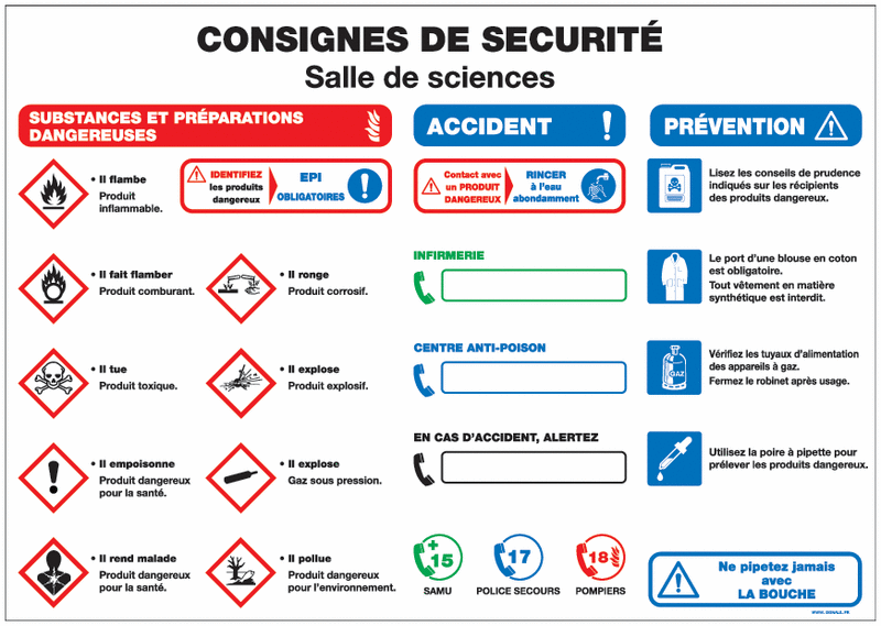 consignes-de-s-curit-pour-salle-de-sciences-signals