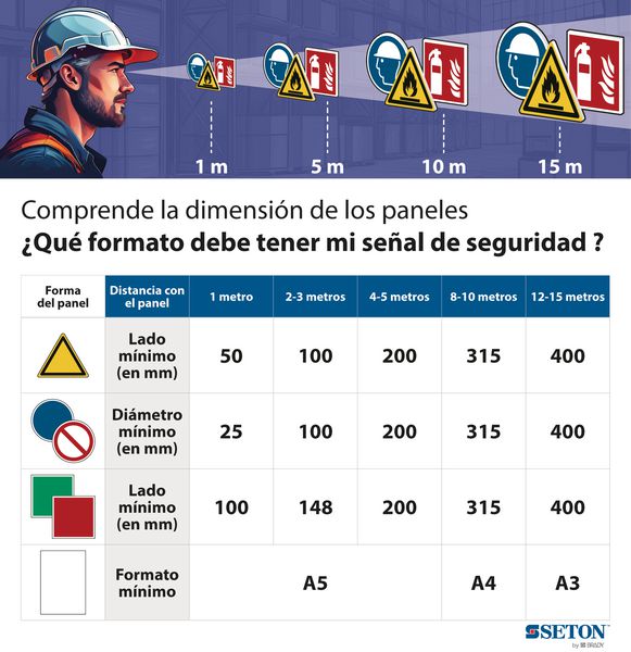 Símbolo detector de humo: guía completa y detallada para tu seguridad