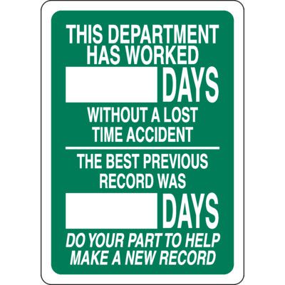 Days Worked Without A Lost Time Accident Scoreboard Sign | Emedco