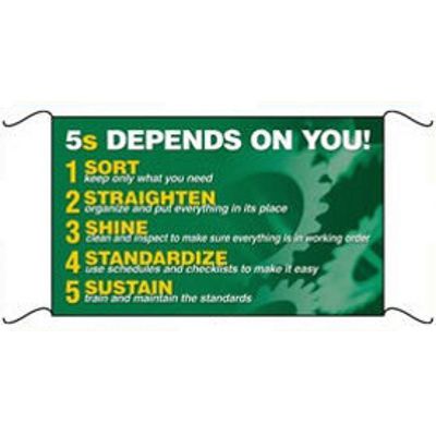 Safety Posters & Workplace Hazard Charts | Seton.ca