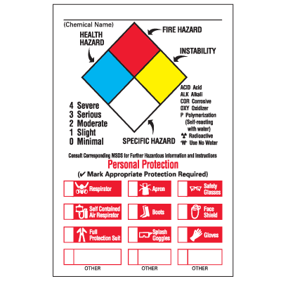 Chemical Safety Warning Labels Chemical Hazard Labels: Do Yours Look