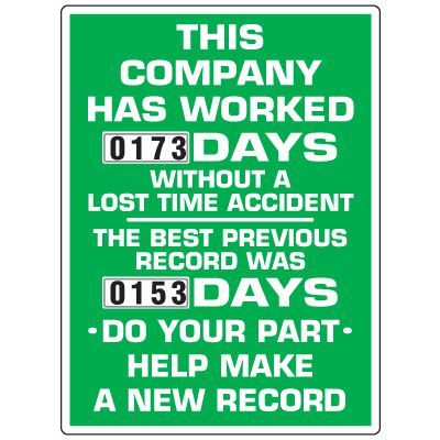 interactive burn rate dashboard with orange warning indicators and green safe zones